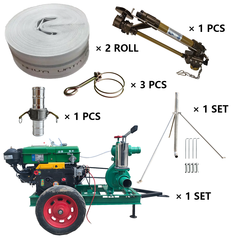吉林市海外客户盛赞，程瑞达 NS40 涡轮喷枪套装超给力
